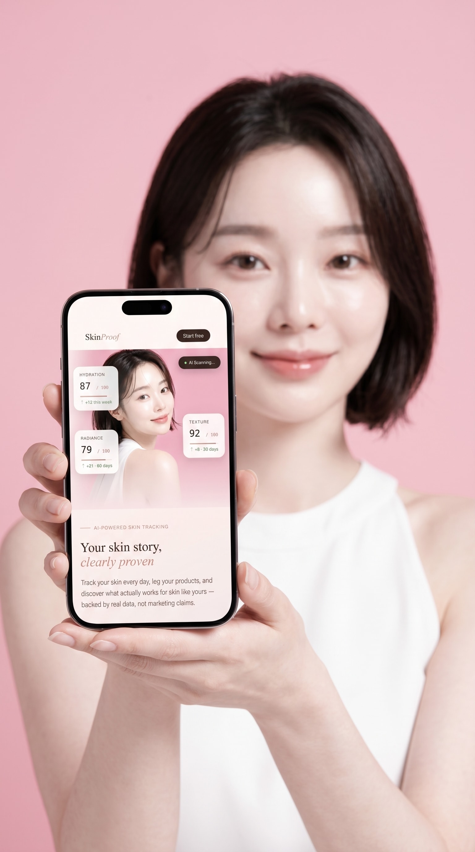 Real skin results